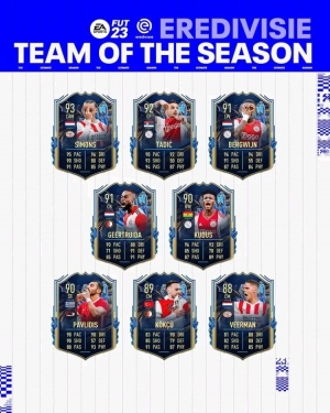 Ghana's Kudus Mohammed named in Dutch Eredivisie team of the season