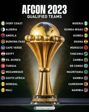 TotalEnergies CAF Africa Cup of Nations, Cote d&rsquo;Ivoire 2023 Draw Reactions