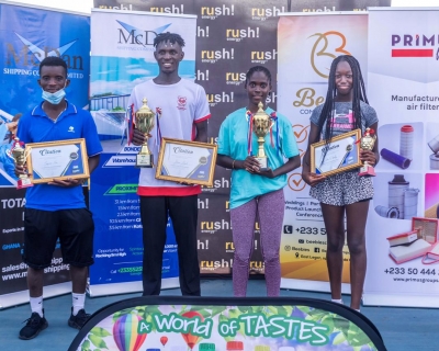 McDan Foundation Tennis Training Matches Climax In Pictures