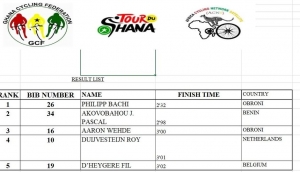 Tour Du Ghana Day 1 Results