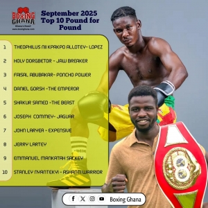 Theophilus Allotey tops Pound For Pound In Ghana