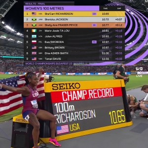 Richardson is the fastest woman in the world with new championship record at Budapest 2023